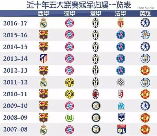 类似伤病的