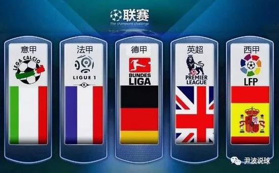 德国和法国